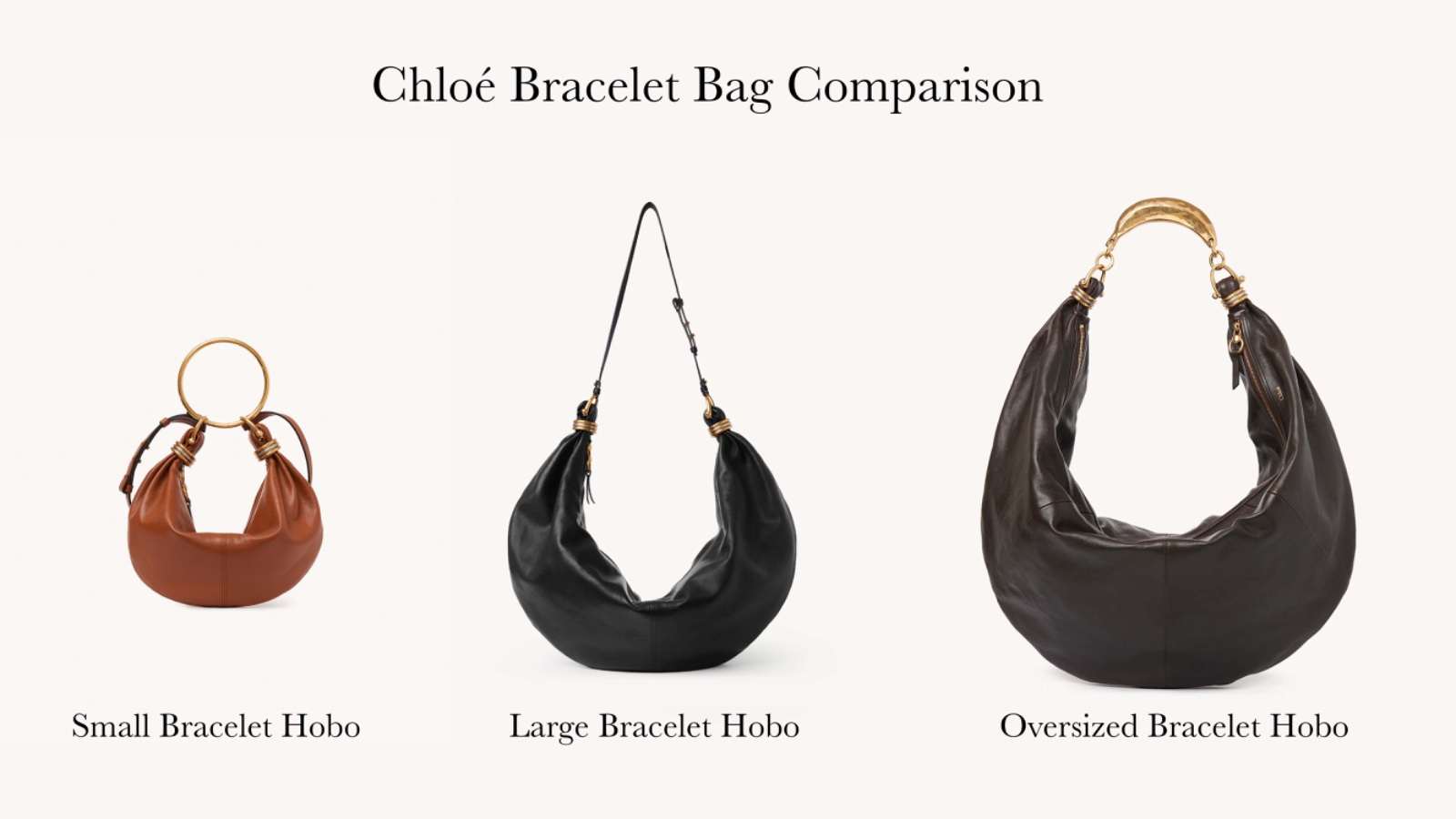 Chloé-bracelet-bag-tamara-kalinic-size-comparison