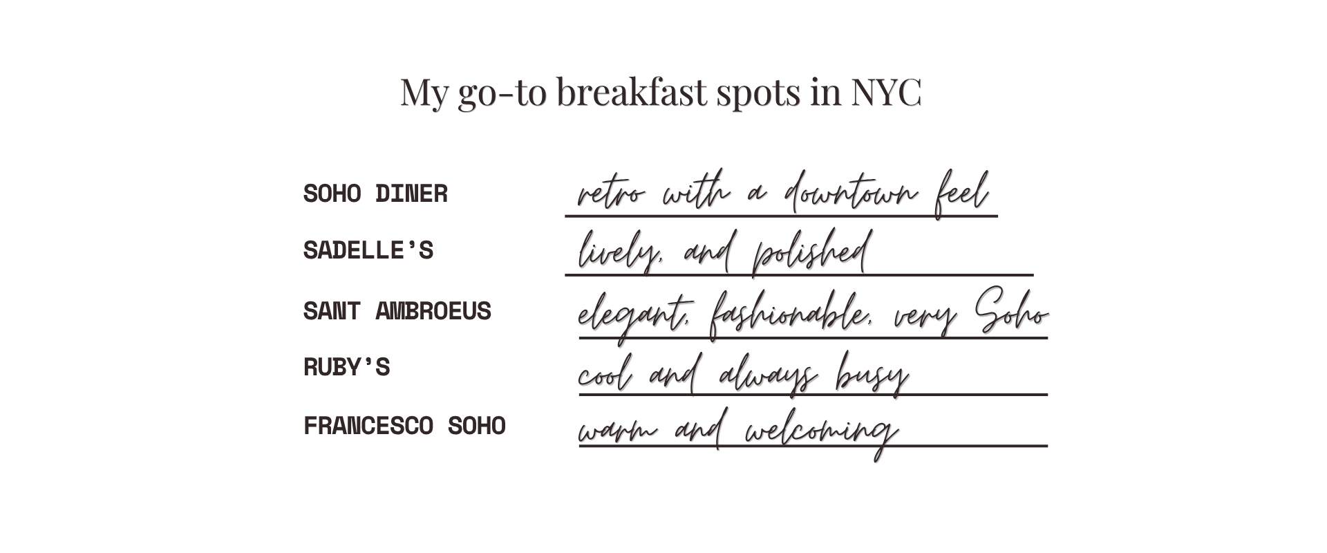 new-york-brunch-spots