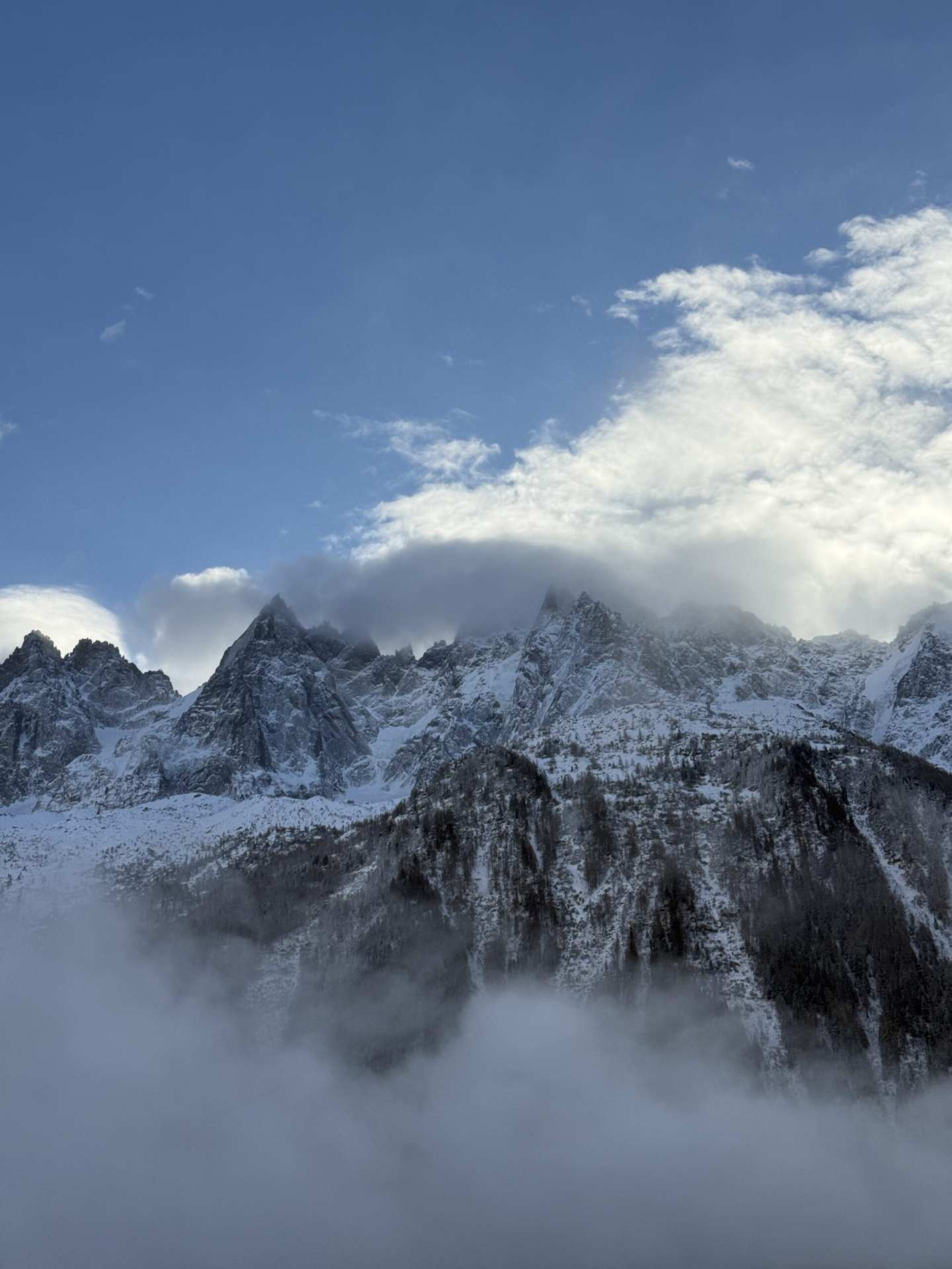 Favourite-Winter-Destination