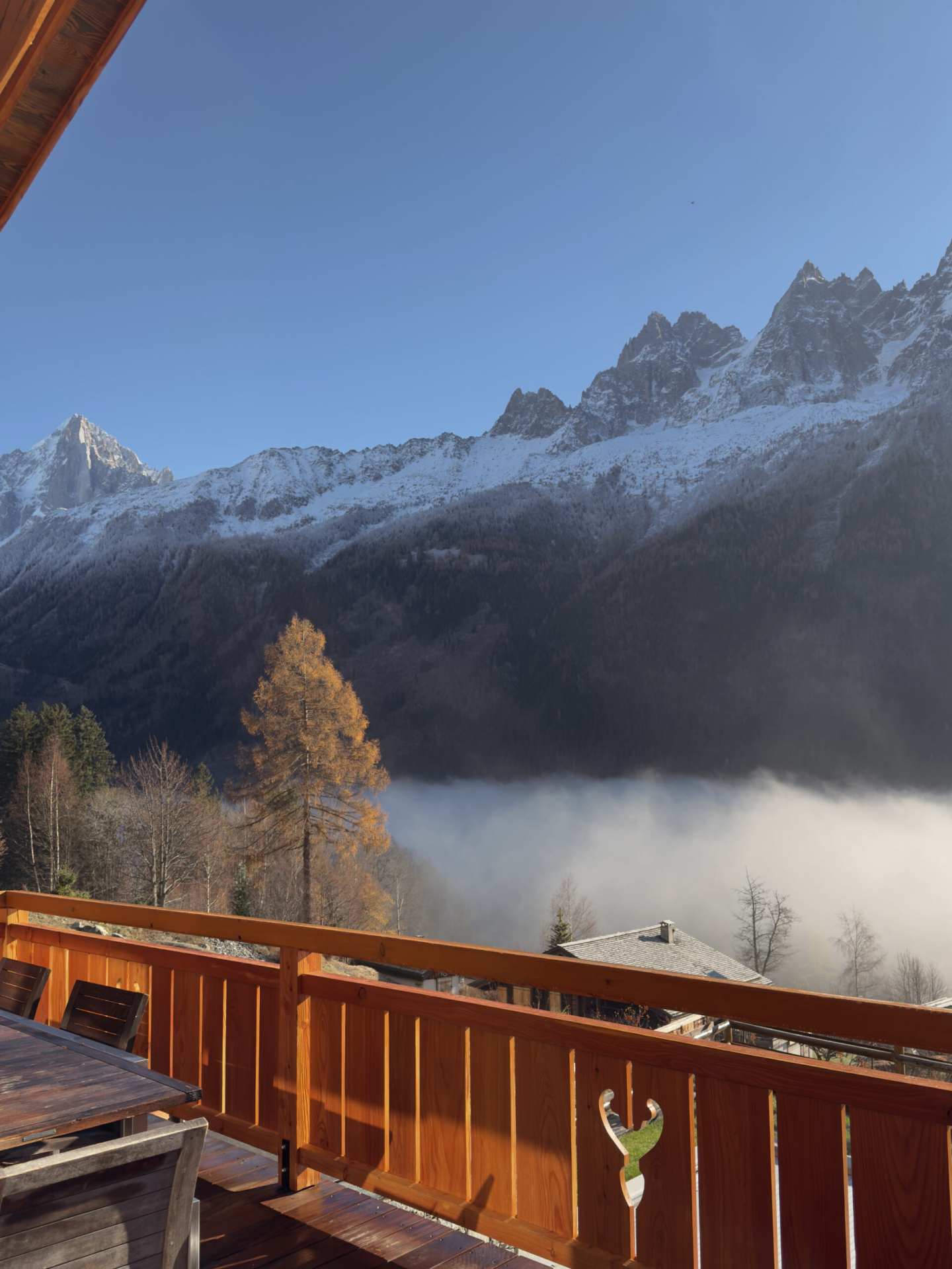 Favourite-Winter-Destination