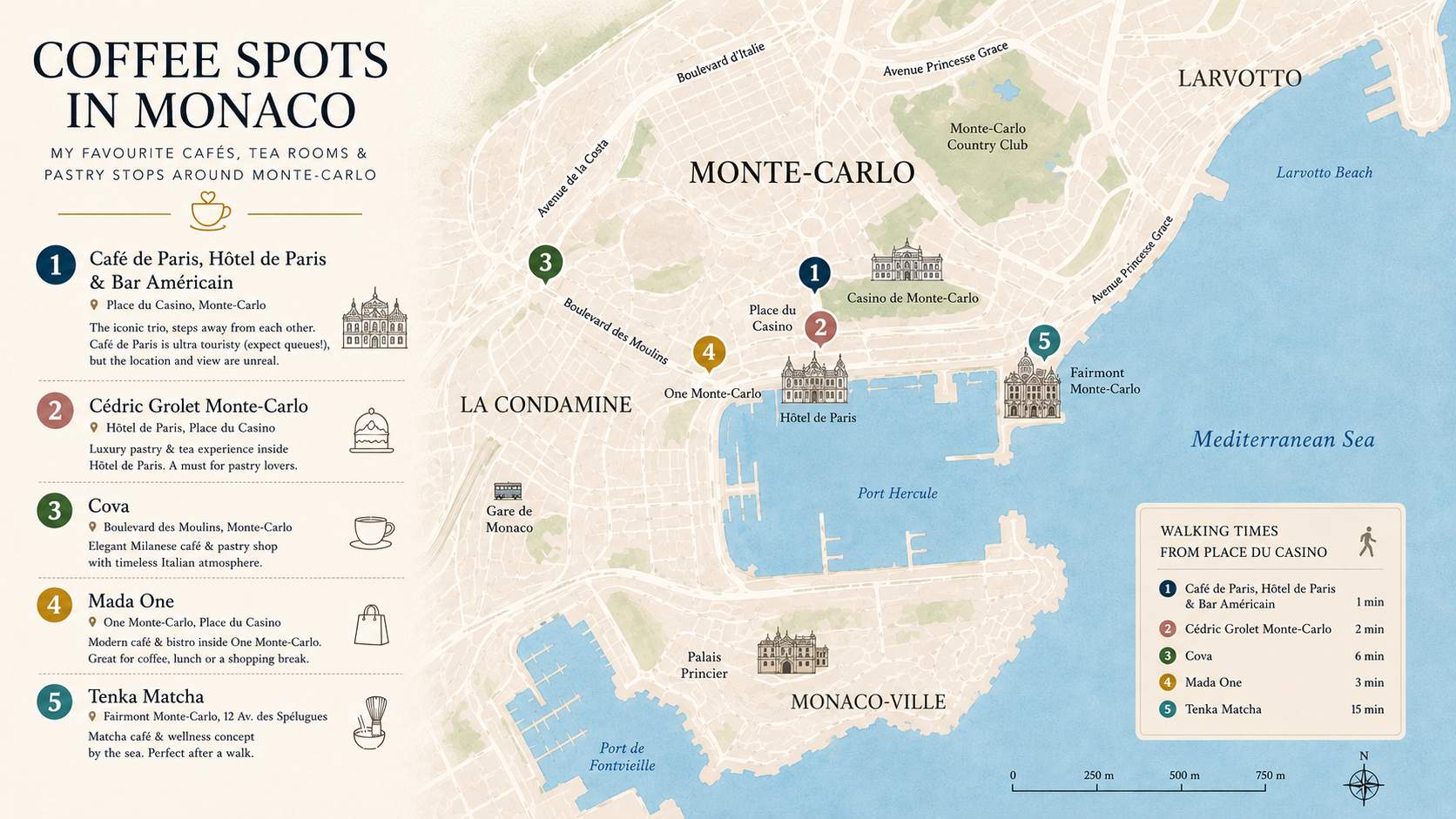 monaco-coffee-spots-guide.jpg
