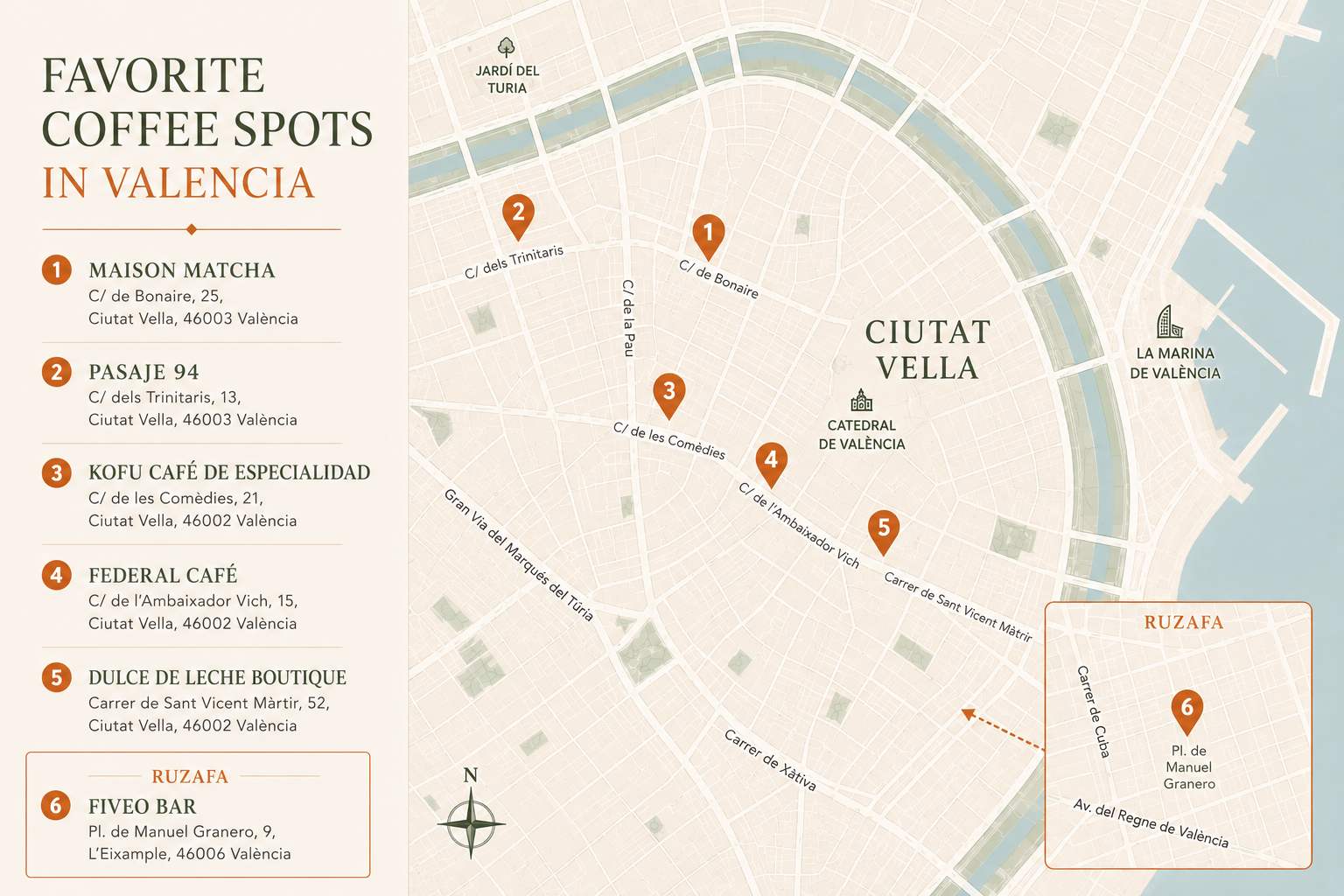 Best-coffee-matcha-spots-in-ValenciaBest-coffee-matcha-spots-in-Valencia